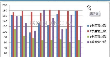 excel2007如何制作统计图表