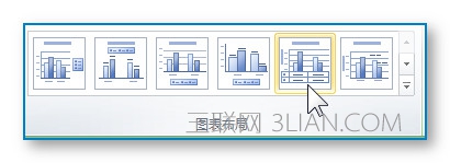 excel2007如何制作统计图表