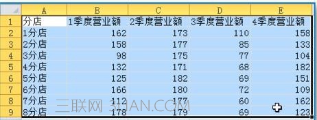 如何在excel中做统计图 山村