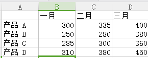 Word文档,office教材,办公软件,Word文档怎样制作条形统计图,Word制作条形统计图办法