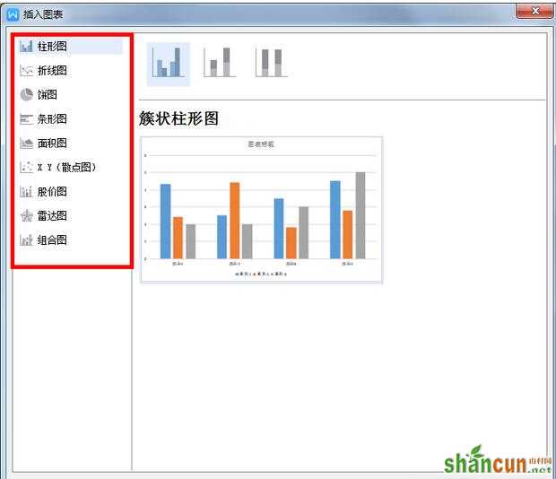 Word文档,office教材,办公软件,Word文档怎样制作条形统计图,Word制作条形统计图办法