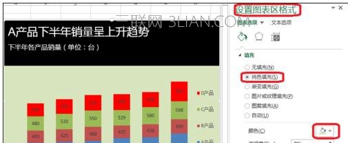 excel2013如何制作图表图例 山村