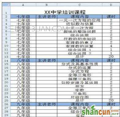 excel表格如何设置分级显示 山村