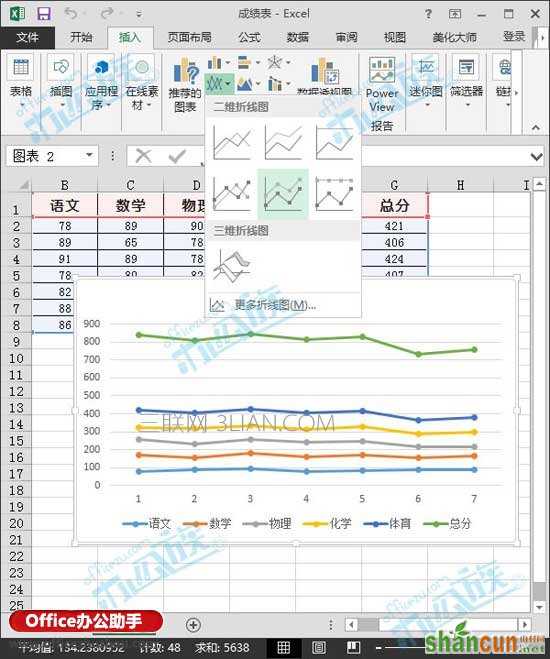 Excel2013中绘制折线图图表的方法