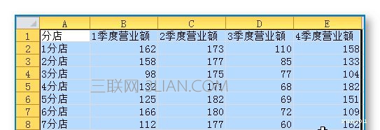 制作Excel制统计图表的方法