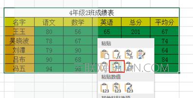 Excel中表格内容及格式复制到另一表格的操作方法