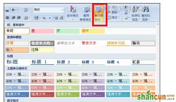 Excel中表格快速设置单元格格式的操作方法