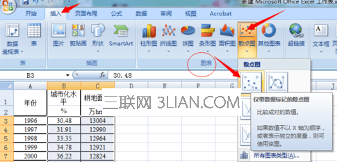 excel2007怎样画散点图