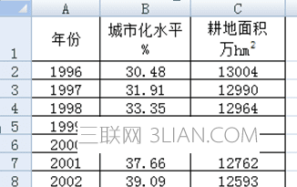 怎样用excel画散点图    山村