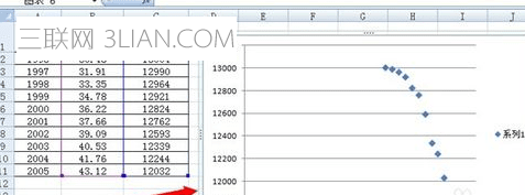 excel2007怎样画散点图