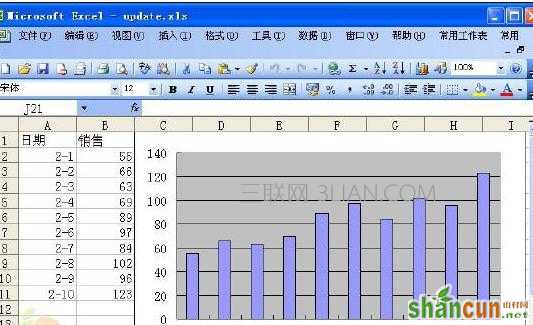 Excel中进行输入新数据时图表自动更新设置的操作技巧