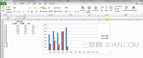 excel如何制作组合图表