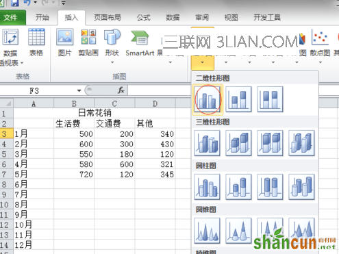 excel如何制作组合图表