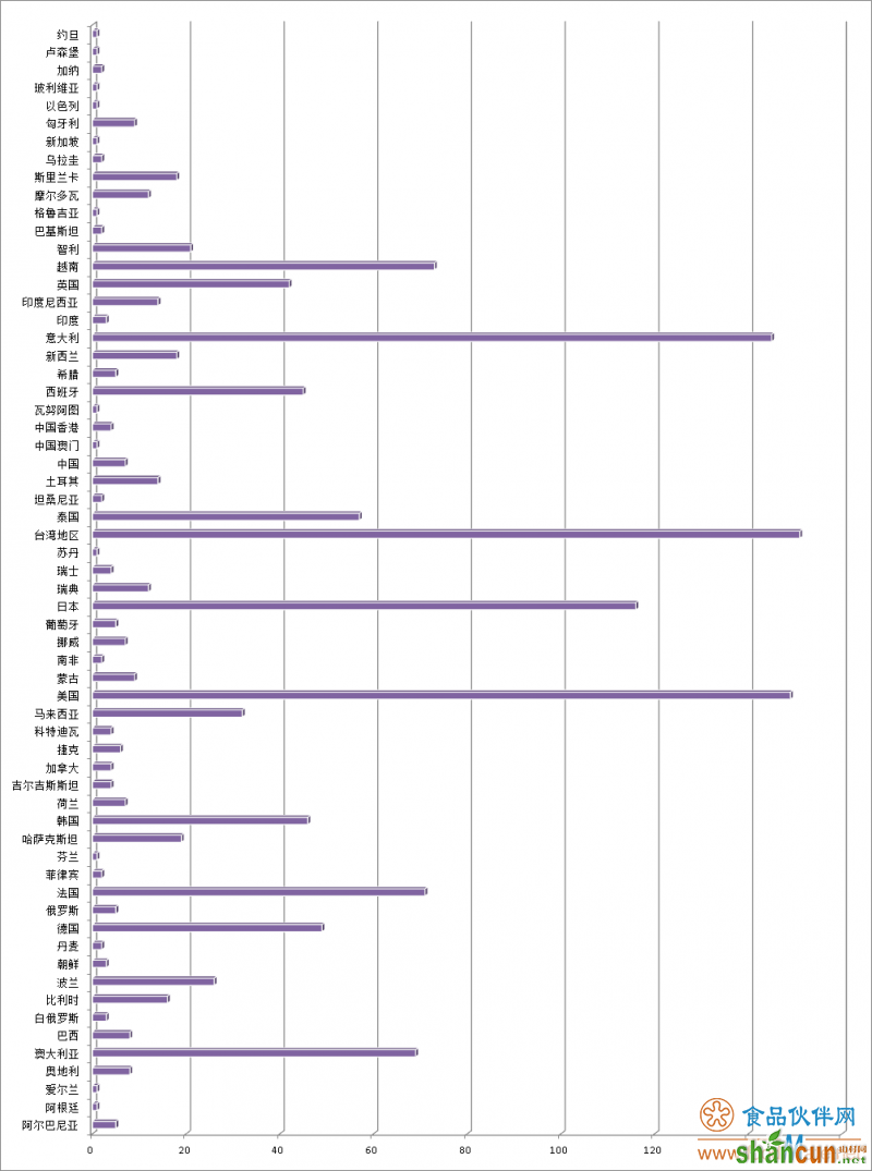 QQ图片20190305153202