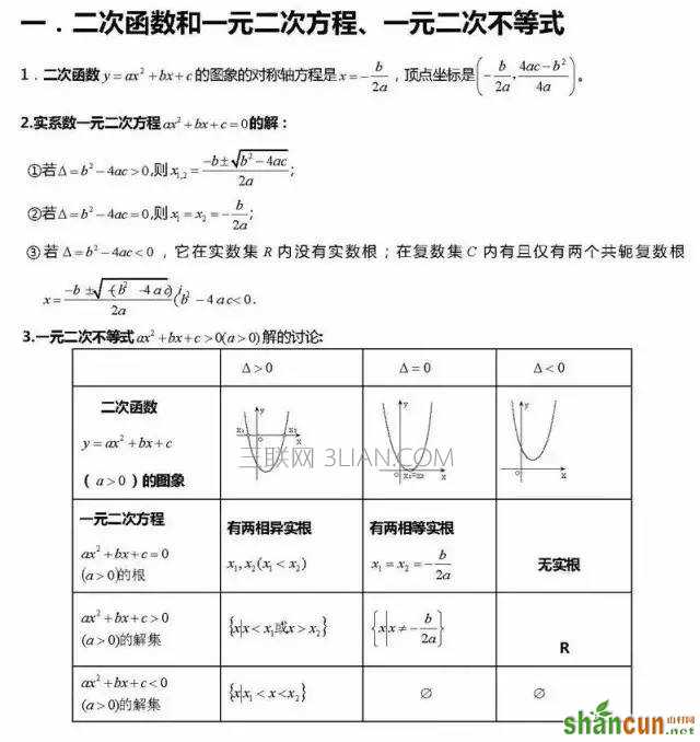 高中数学公式表    山村