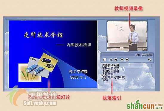 PowerPoint同步合成PPT幻灯片与讲演视频