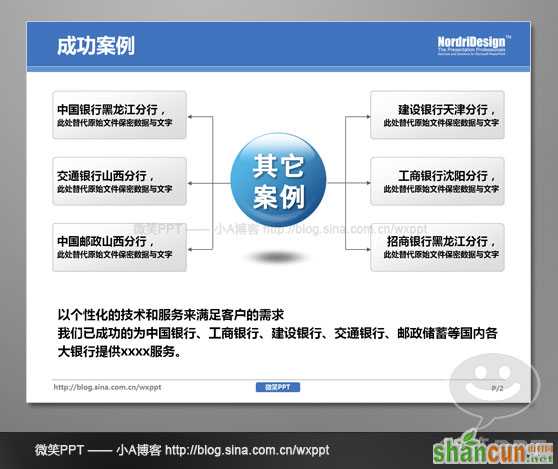 PPT制作中巧用LOGO的案例与技巧 山村教程