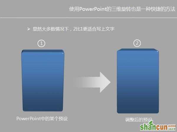 powerpoint2007设计立体图片和图形效果