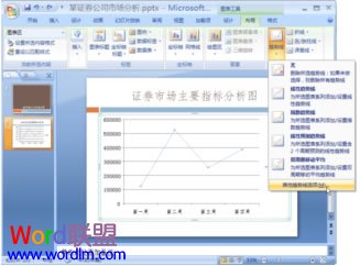 powerpoint2007编辑分析图表   山村