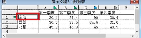 ppt如何修改图表