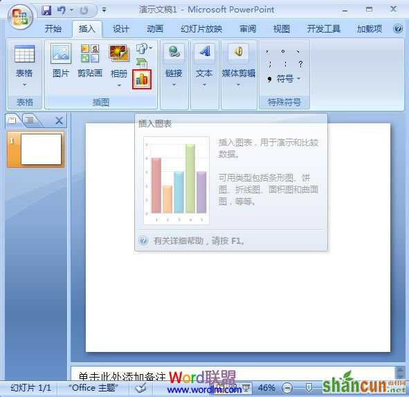 对PowerPoint2007里的图表进行趋势线分析 山村