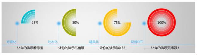 看图学PPT