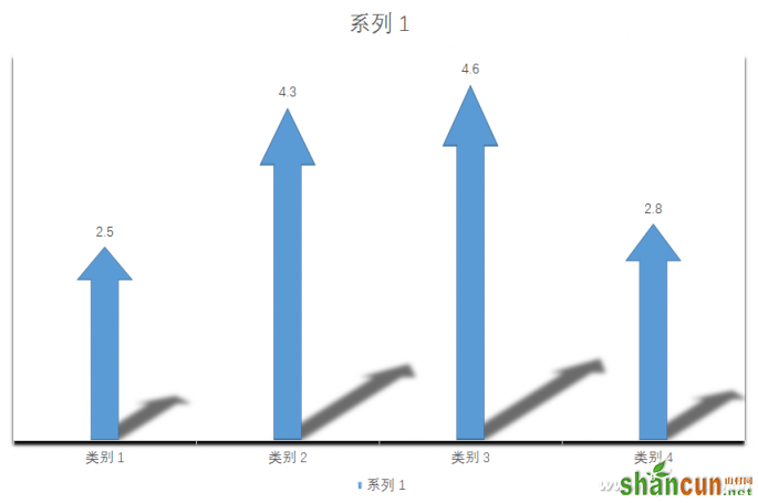 办公头条121605