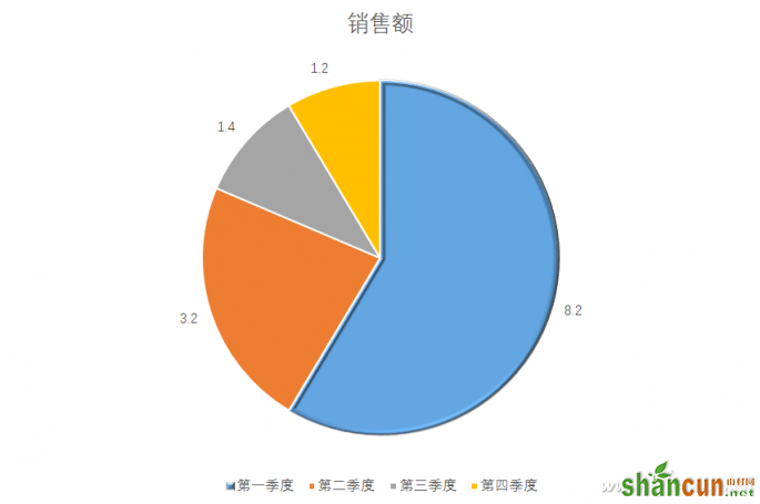 办公头条121608