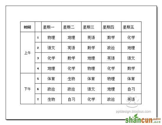 PPT设计