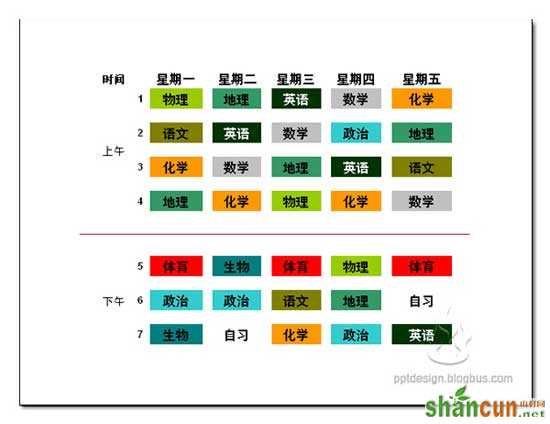 PPT设计的三个问题