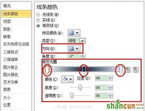 PowerPoint怎么绘制渐变型直线 山村