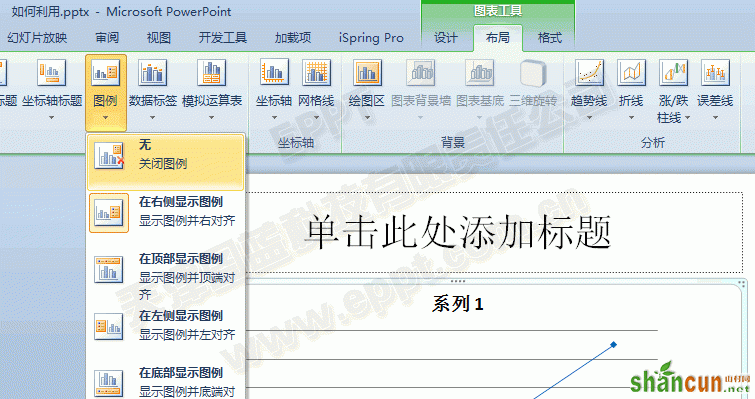 PPT制作折线图004