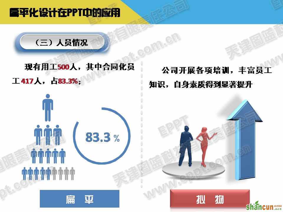 PPT扁平化设计-PPT模板免费下载  山村