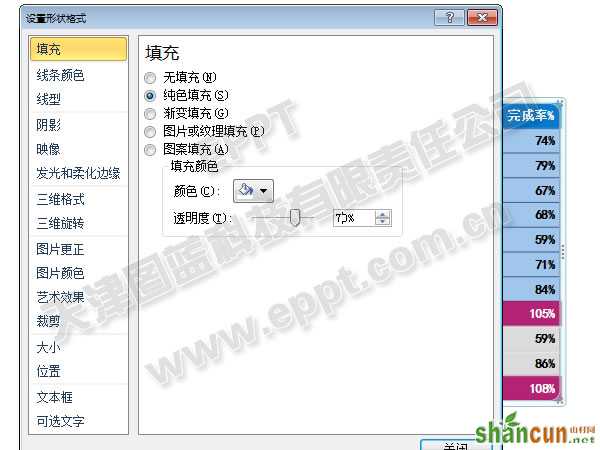 PPT表格的3D化处理 山村