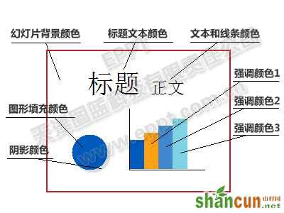 配色方案