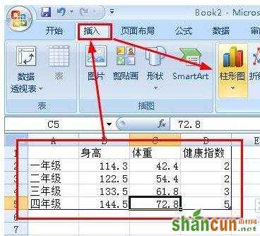 ppt怎么制作柱状图   山村