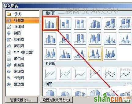 ppt如何制作数据分析图 山村