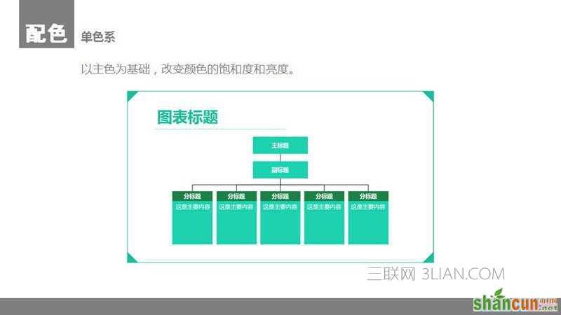 扁平化PPT设计制作教程2：颜色与色块