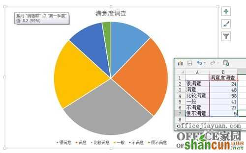 ppt怎么插入excel图表