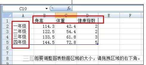 ppt怎么制作数据分析图