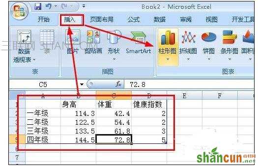 ppt怎么制作数据分析图 山村