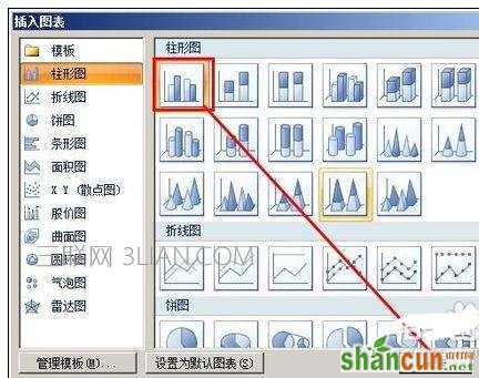 ppt怎么制作数据分析图