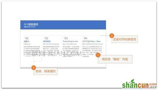 把大量内容放到一页PPT的5个技巧图片