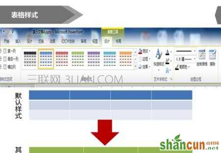 ppt 新建表格样式 山村