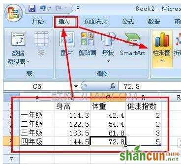 如何在ppt中做柱状图 山村