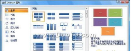 选择 SmartArt 图形”对话框
