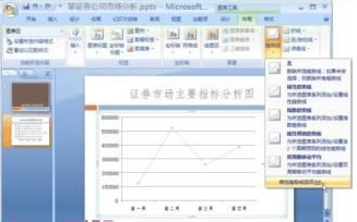 powerpoint2007如何编辑分析图表 山村