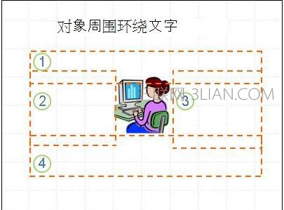 ppt设置文字环绕图片 山村