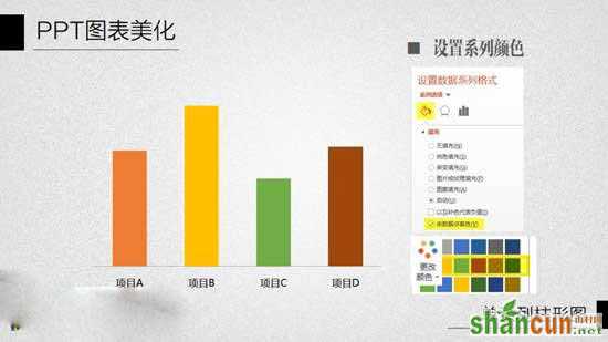 ppt给柱状图配上颜色教程图片