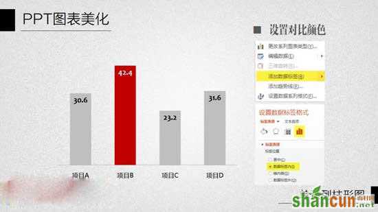 ppt给柱状图配上颜色教程图片